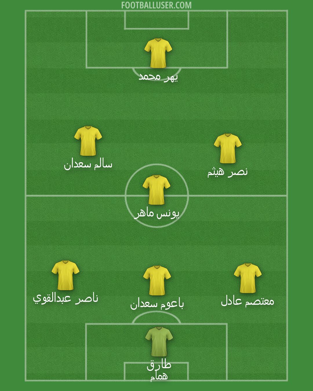 AFC Fylde Formation 2025