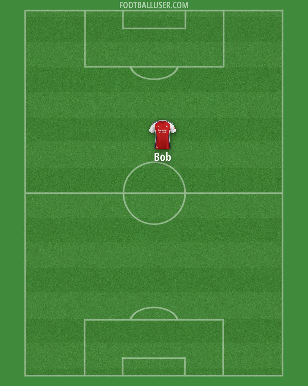 Arsenal Formation 2025