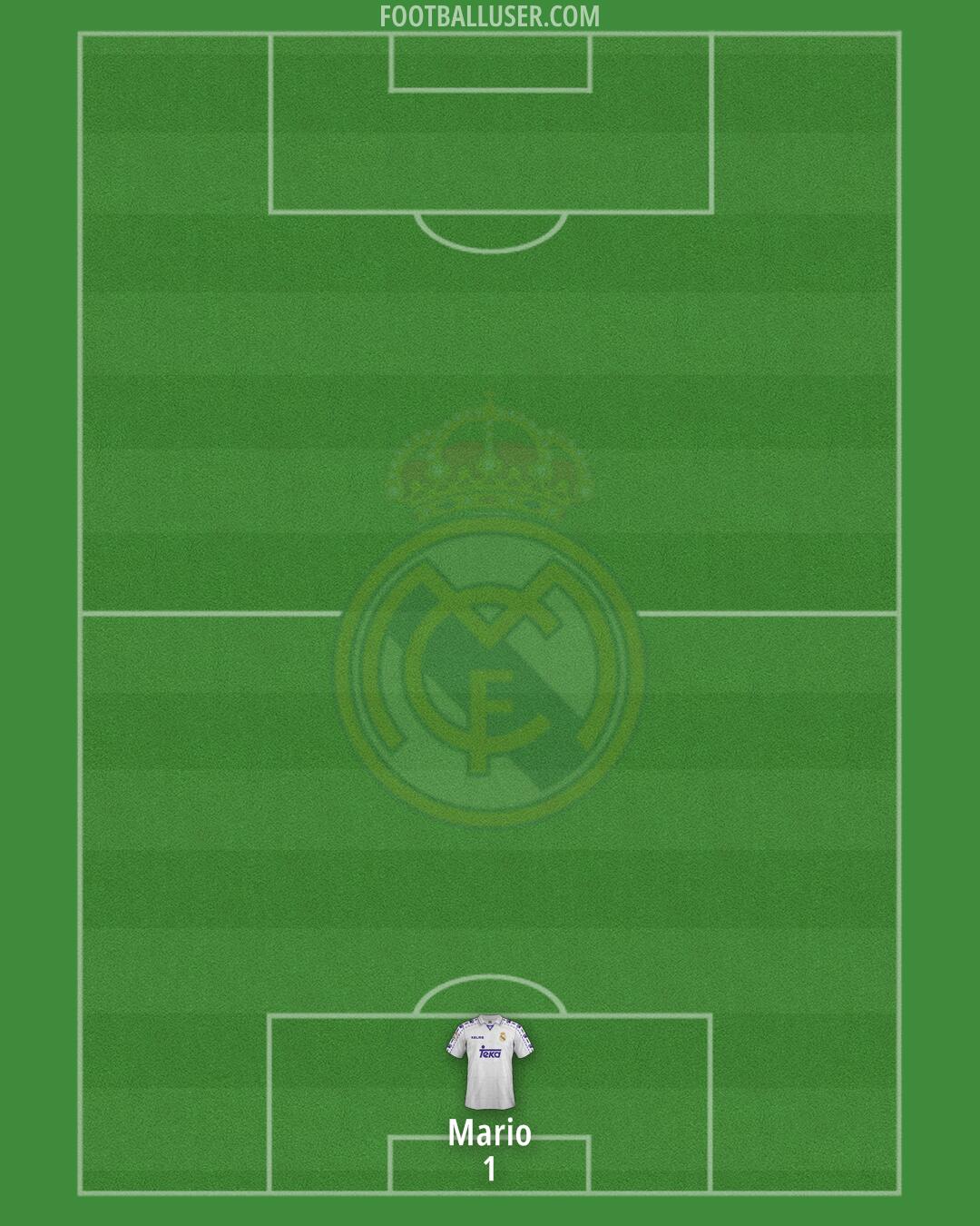 Real Madrid Formation 2025
