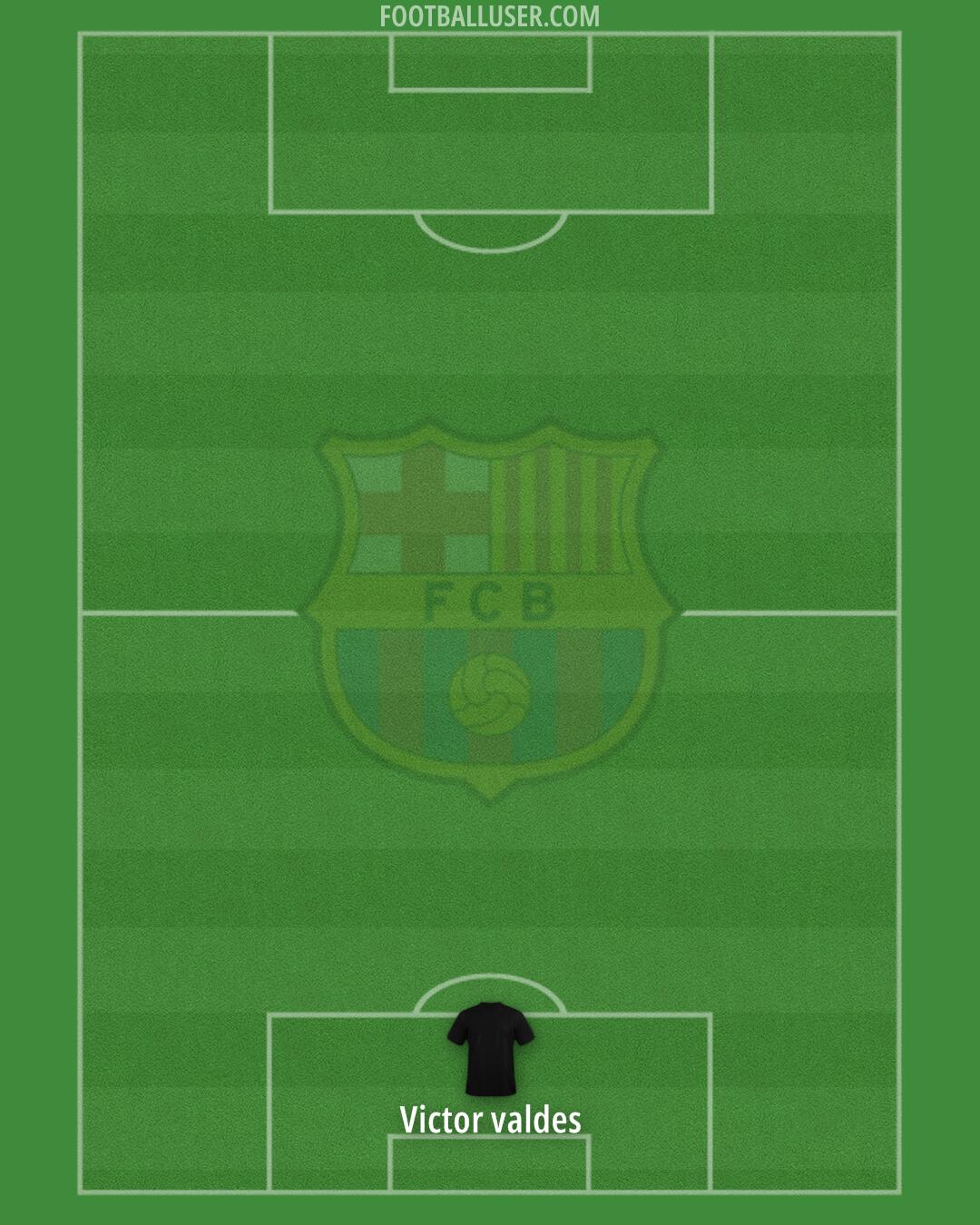 Barcelona Formation 2025
