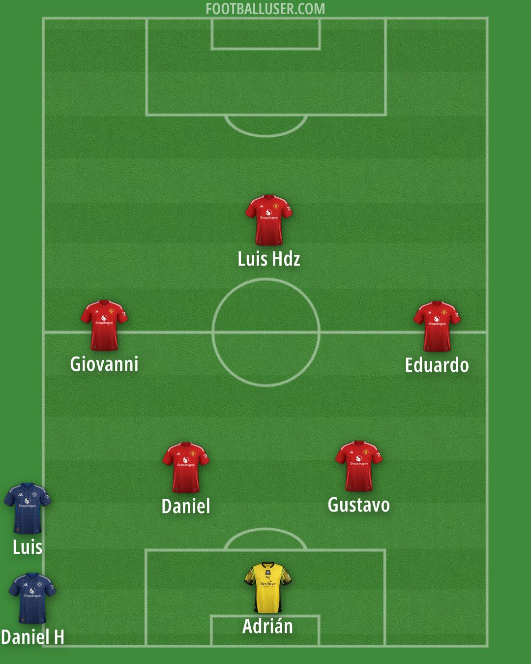Custom Team Formation 2025
