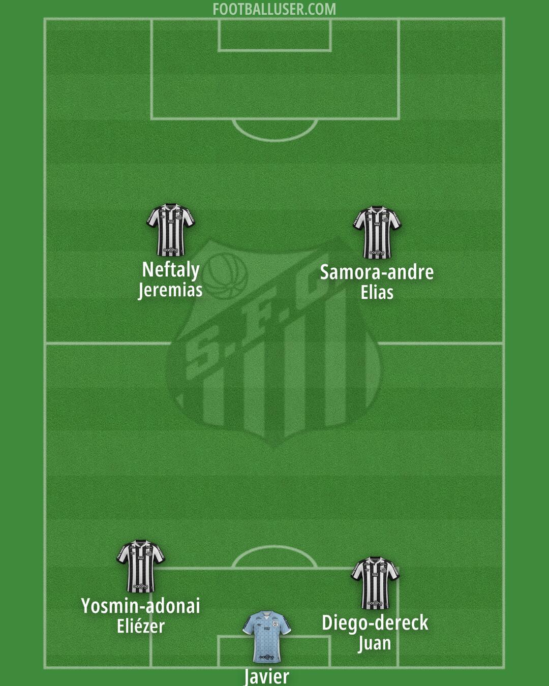 Santos Formation 2025