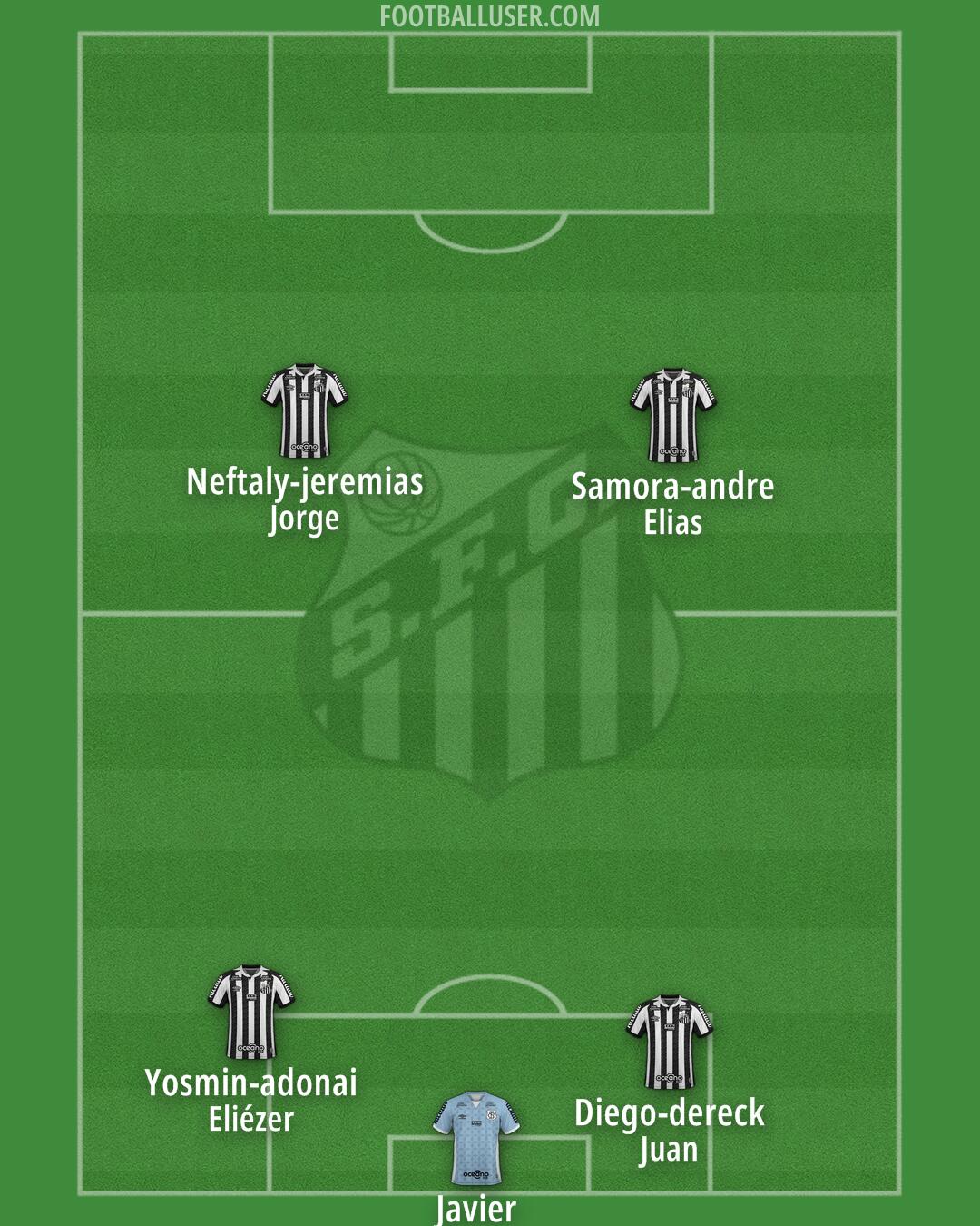 Santos Formation 2025