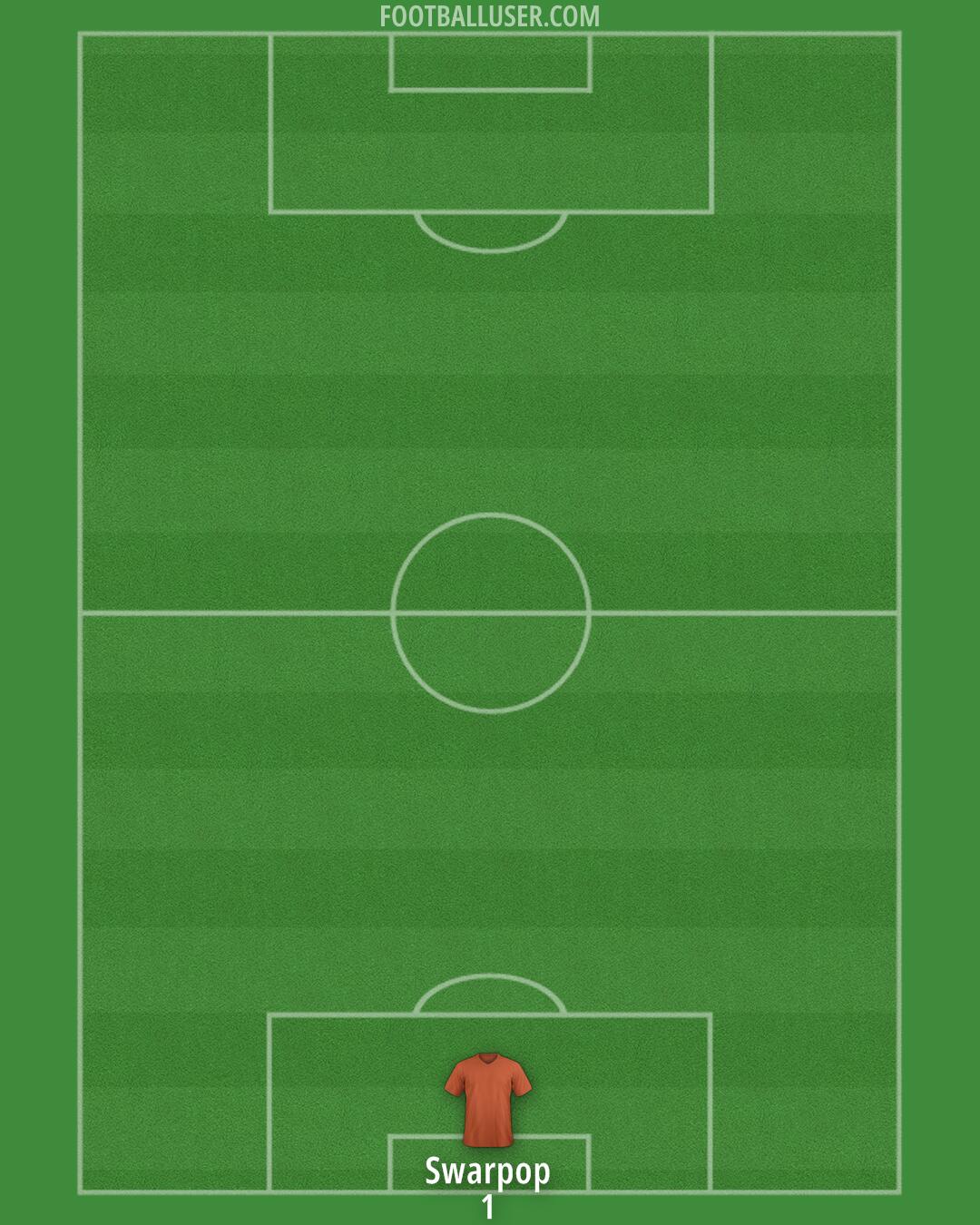 Custom Team Formation 2025
