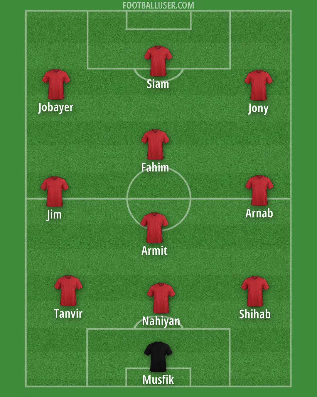Custom Team Formation 2025
