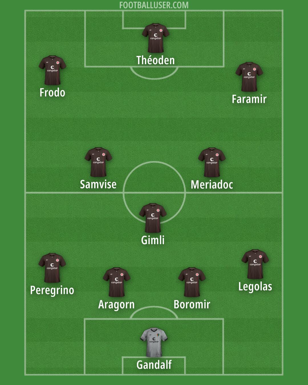 St. Pauli Formation 2025