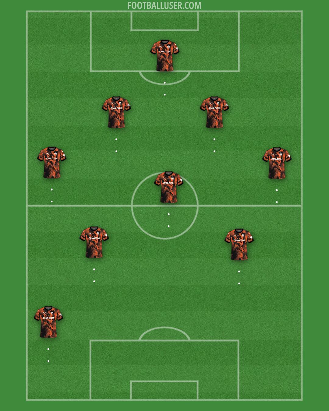 Marseille Formation 2025