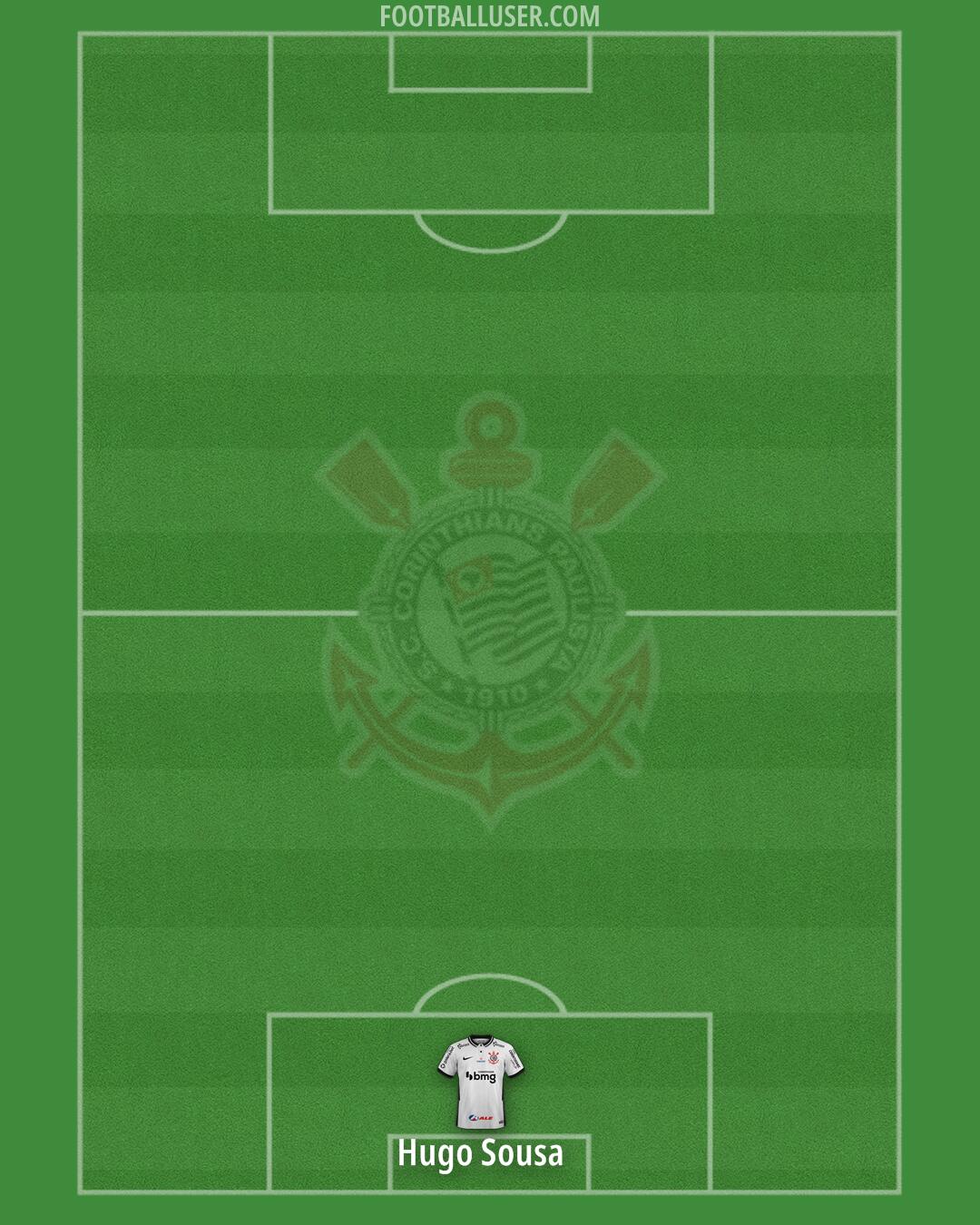 Corinthians Formation 2025