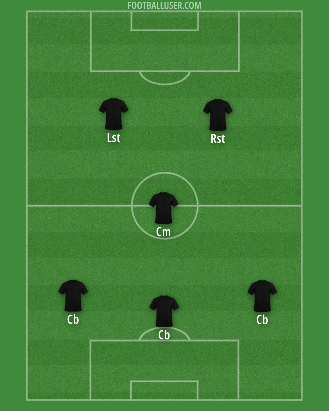 Custom Team Formation 2025