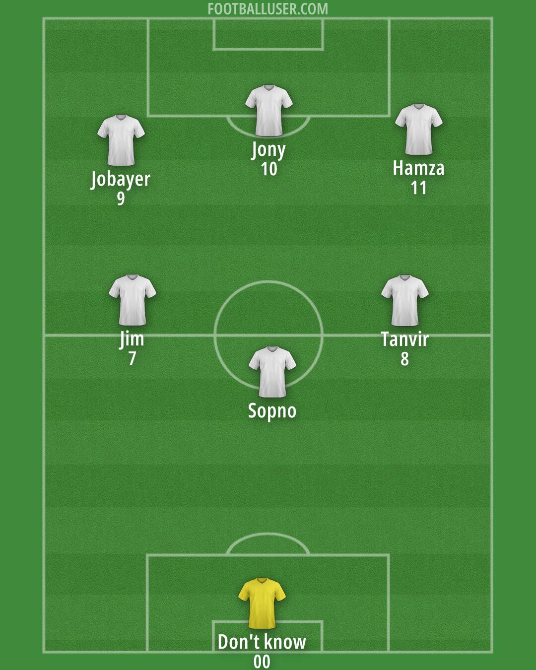 Custom Team Formation 2025