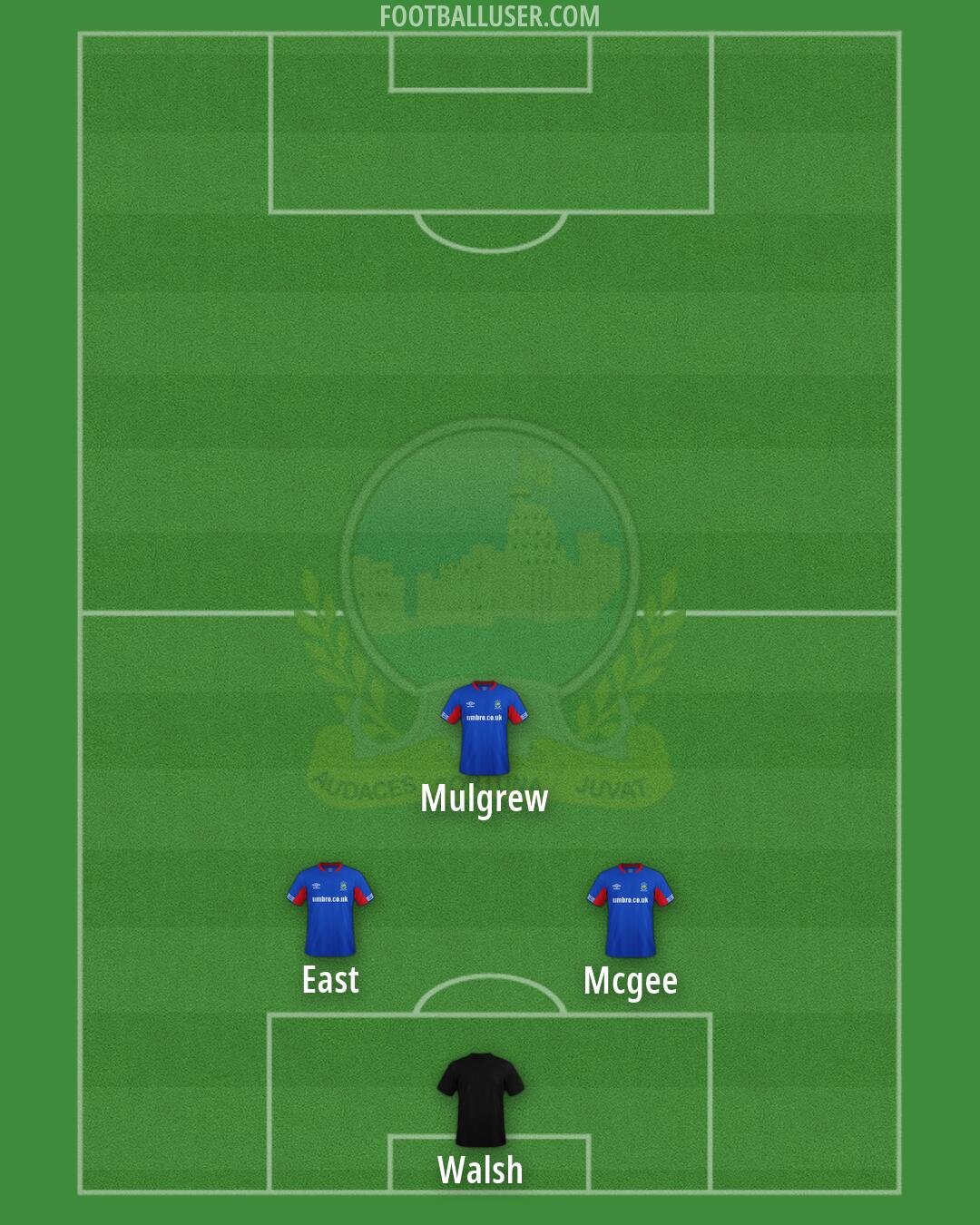 Linfield Formation 2025