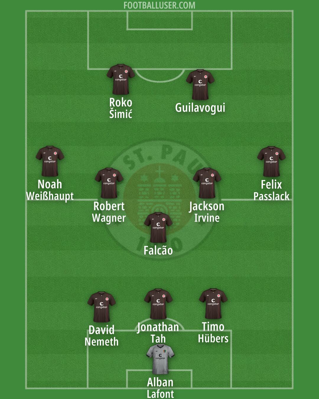 St. Pauli Formation 2025