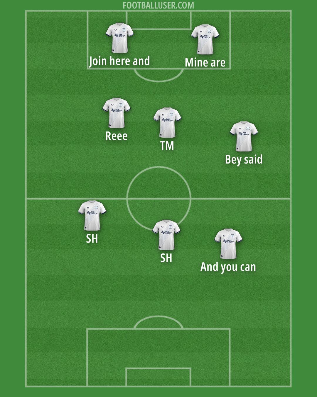 Preston Formation 2025