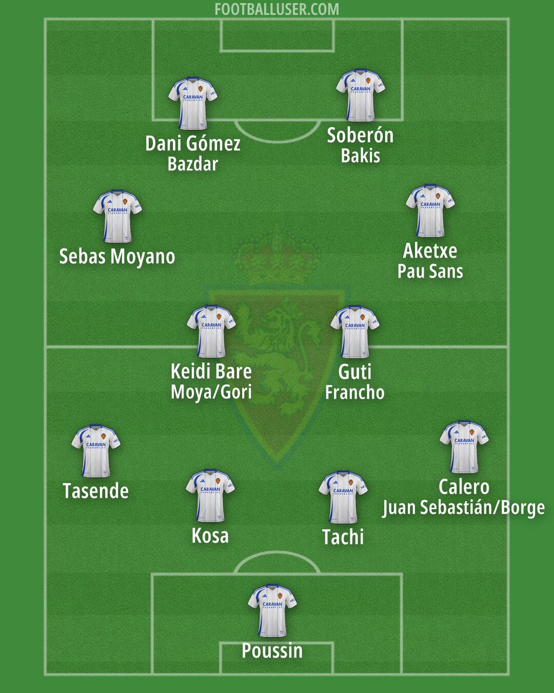 Real Zaragoza Formation 2025