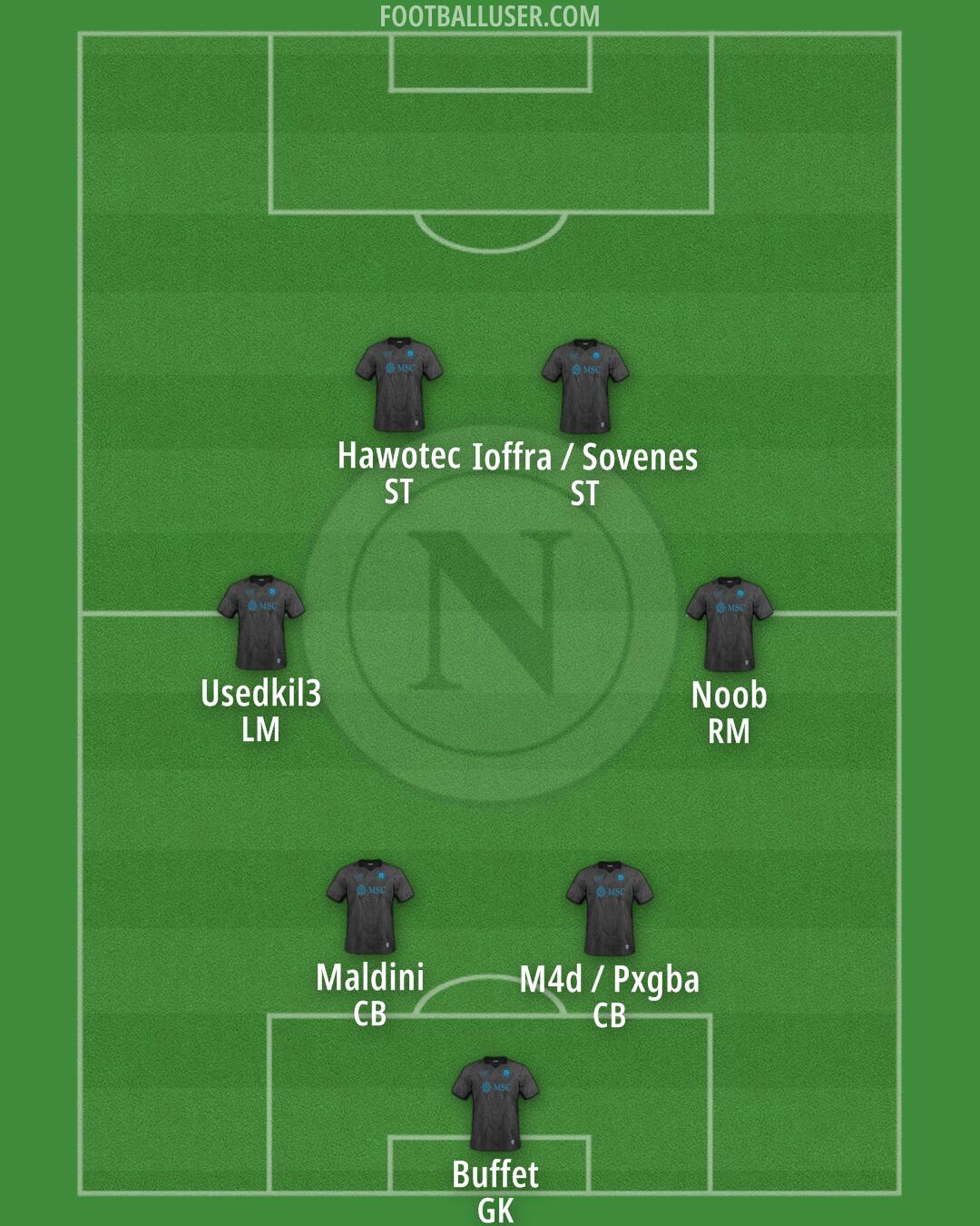 Napoli Formation 2025
