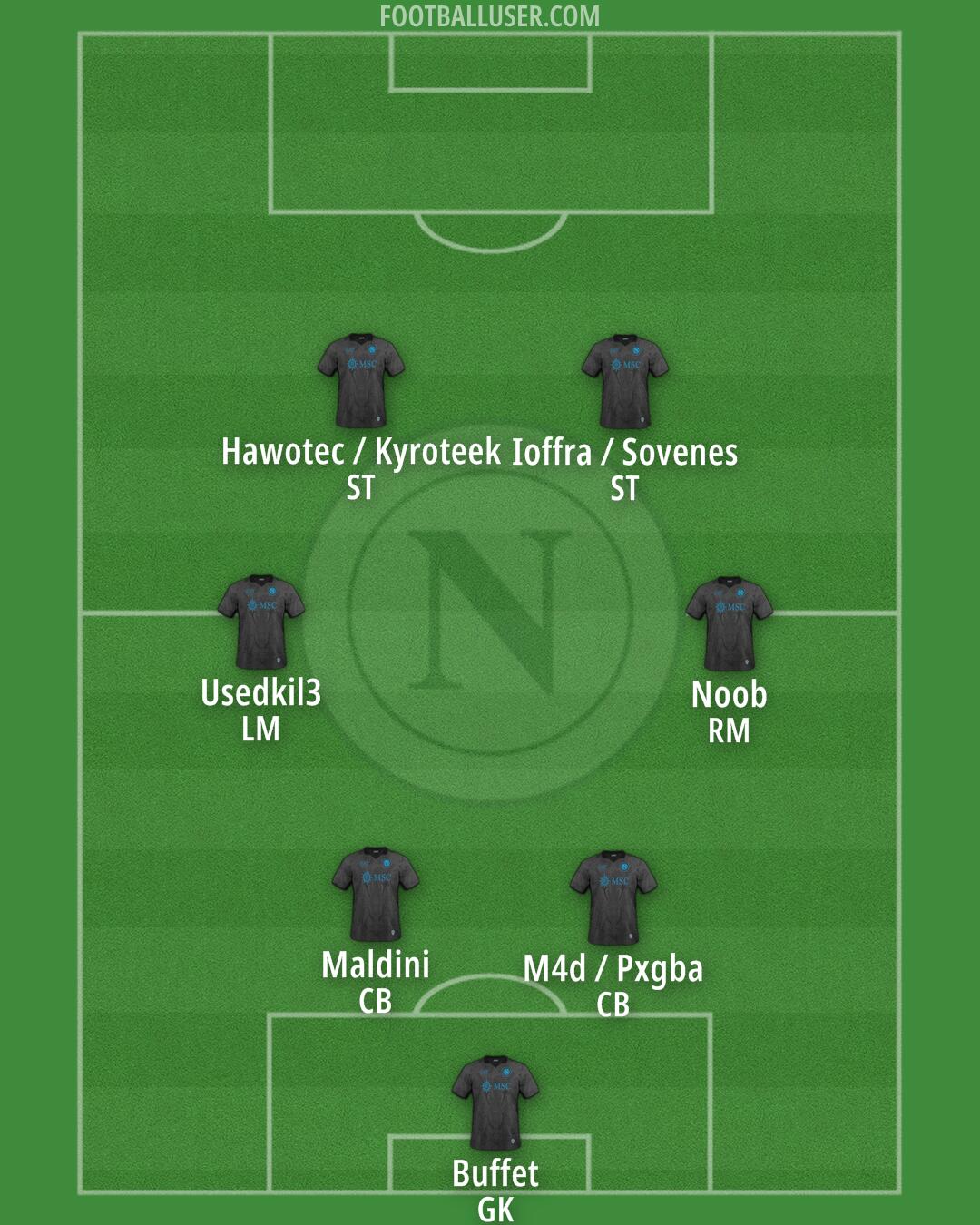 Napoli Formation 2025