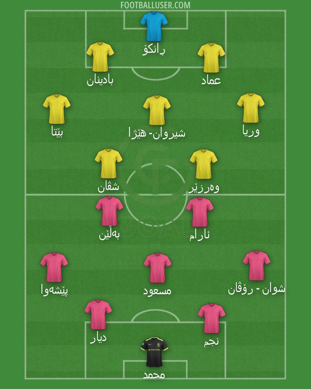 GOAL FC Formation 2025
