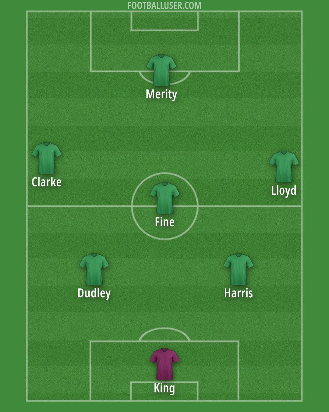 Aldershot Formation 2025