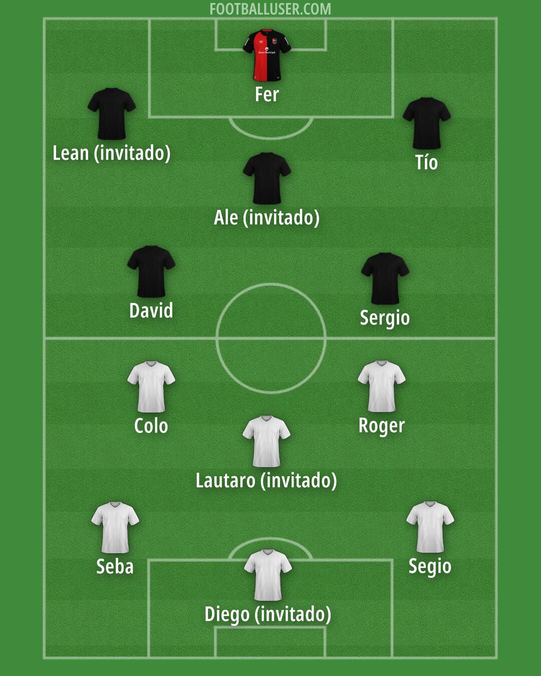 Custom Team Formation 2025