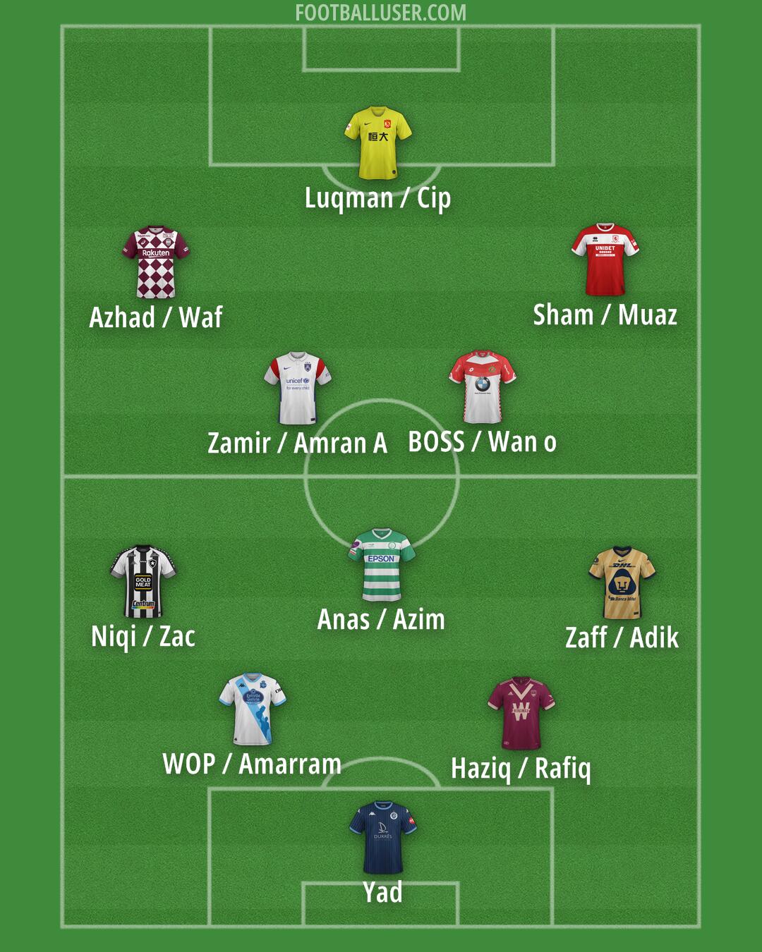 Custom Team Formation 2025