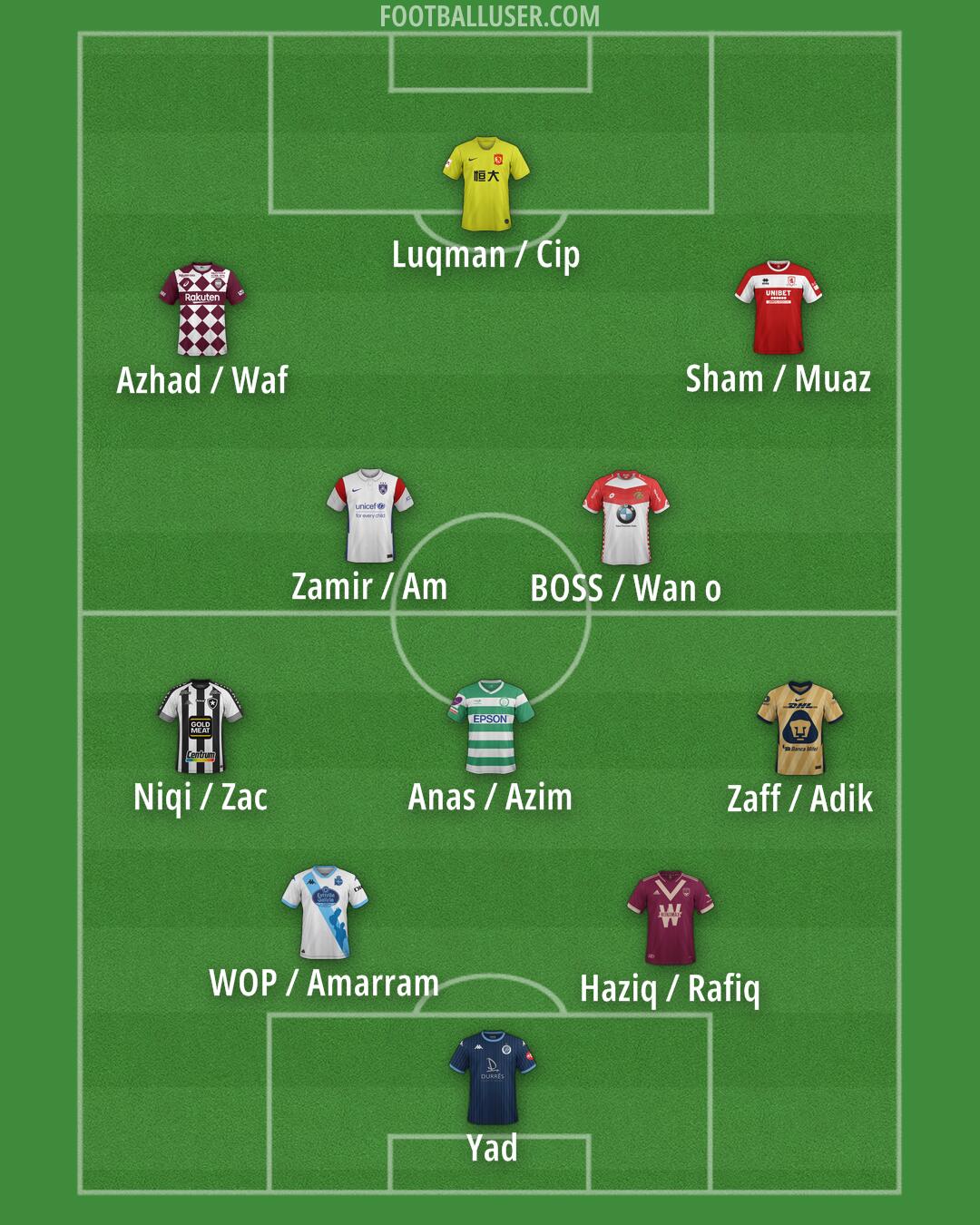 Custom Team Formation 2025