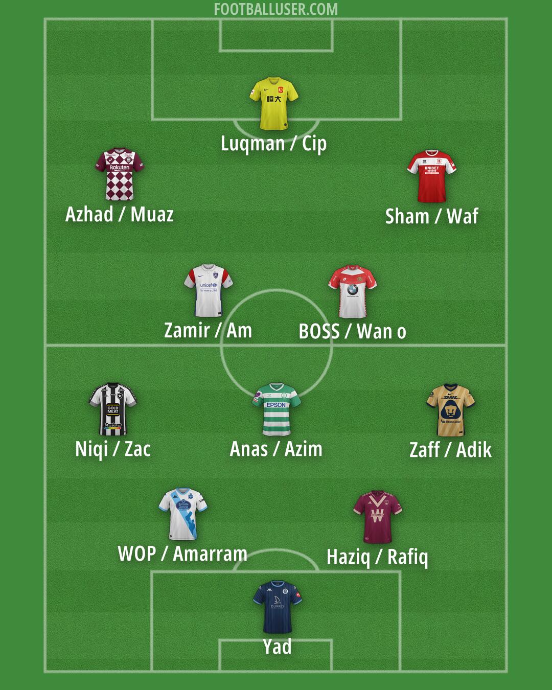 Custom Team Formation 2025