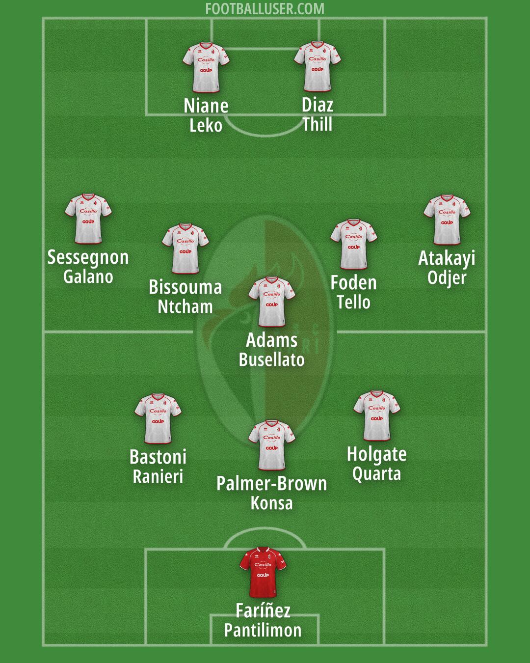 Bari Formation 2025