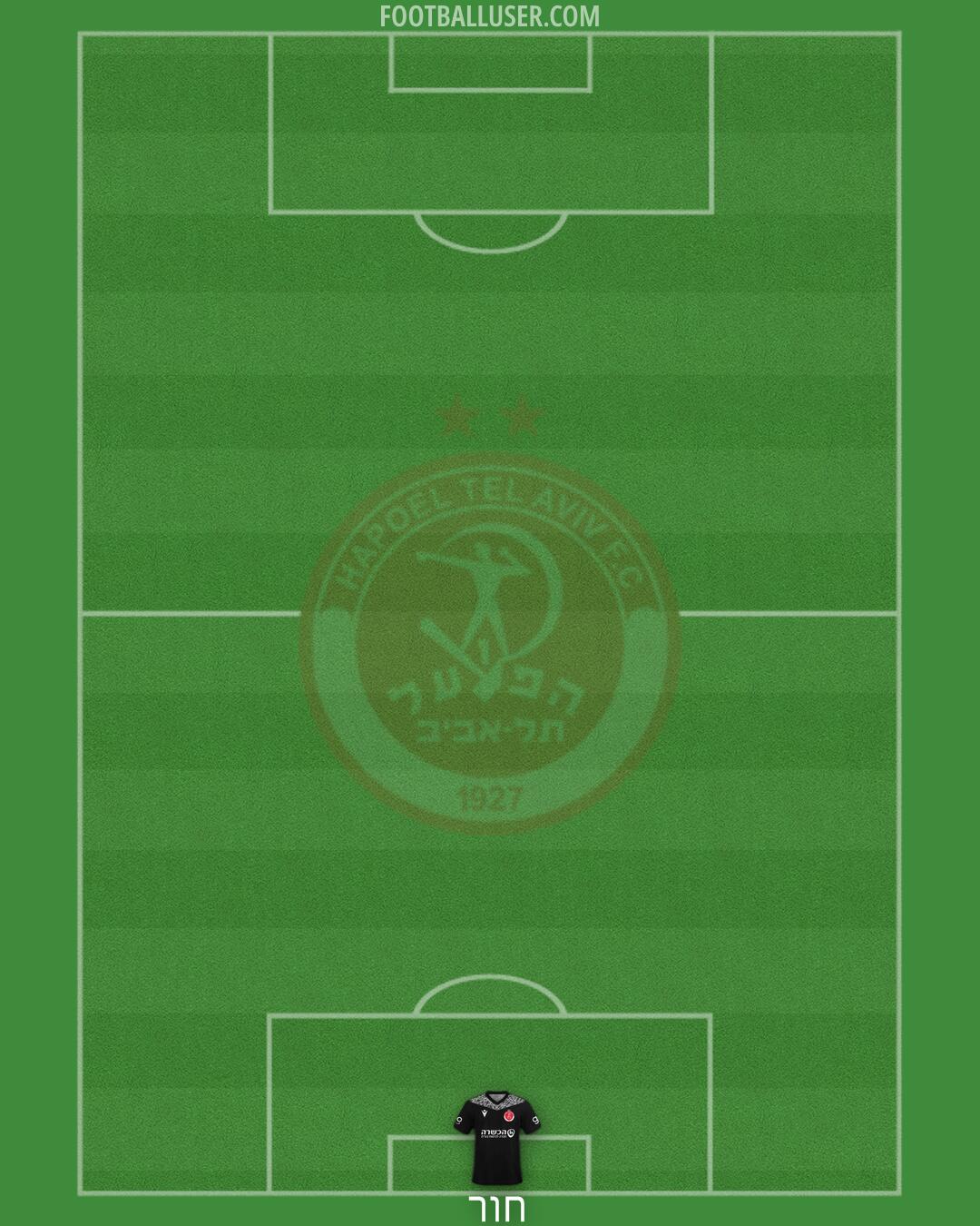 Hapoel Tel-Aviv Formation 2025
