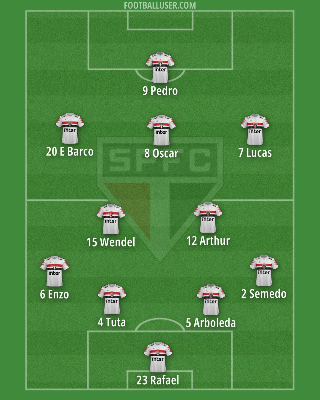 São Paulo Formation 2025