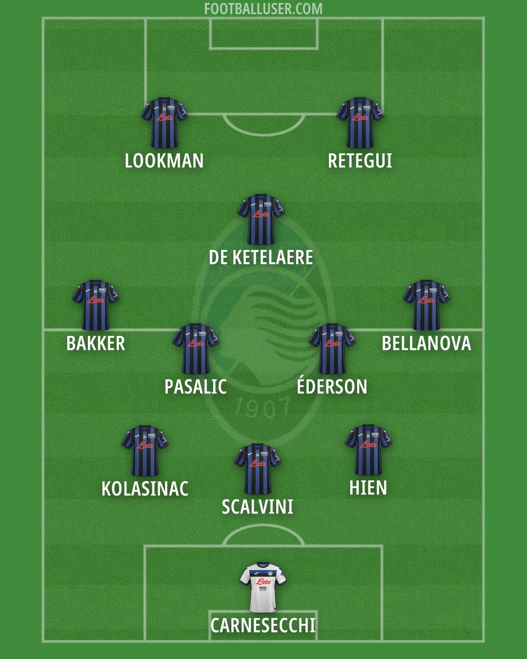 Atalanta Formation 2025