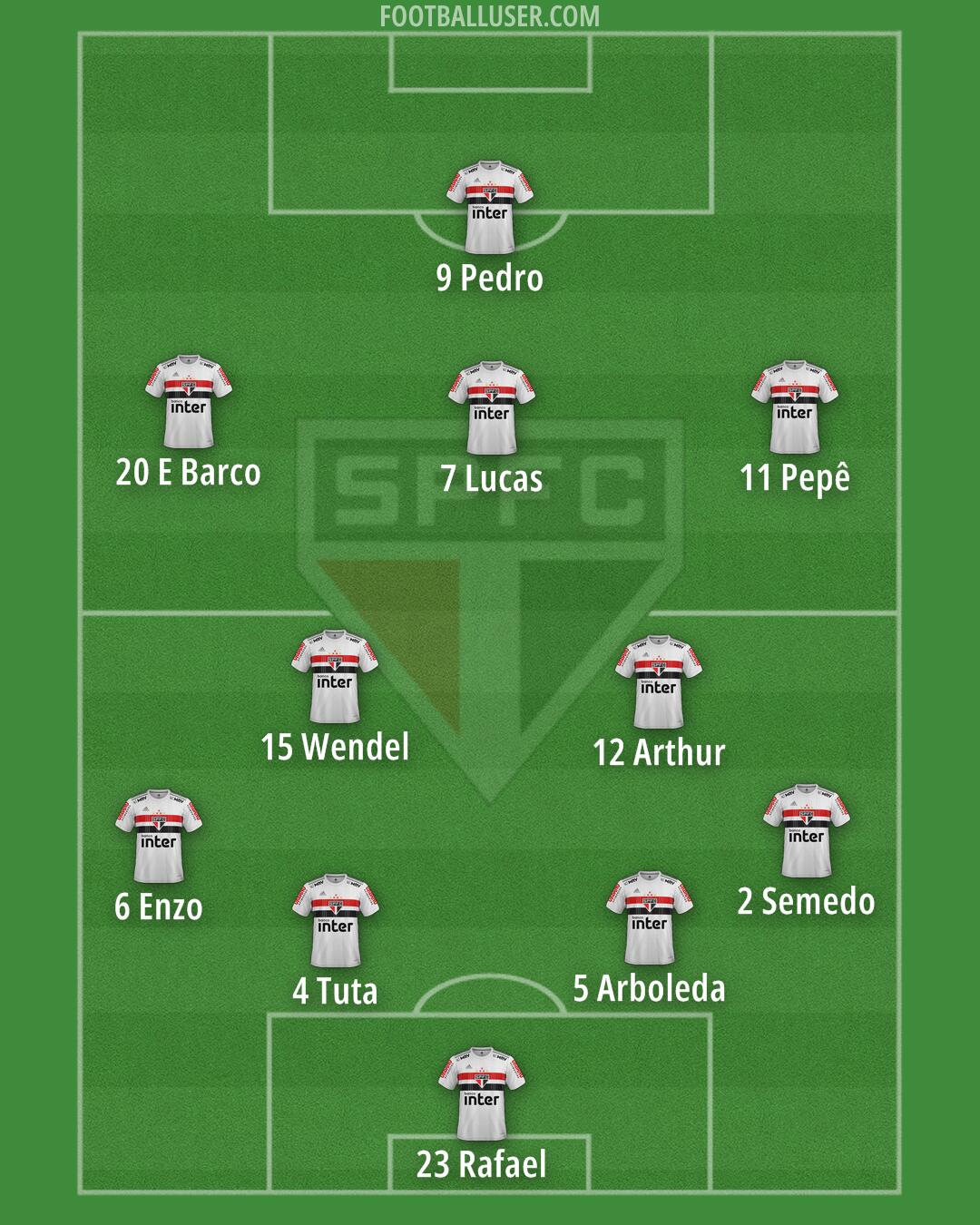 São Paulo Formation 2025