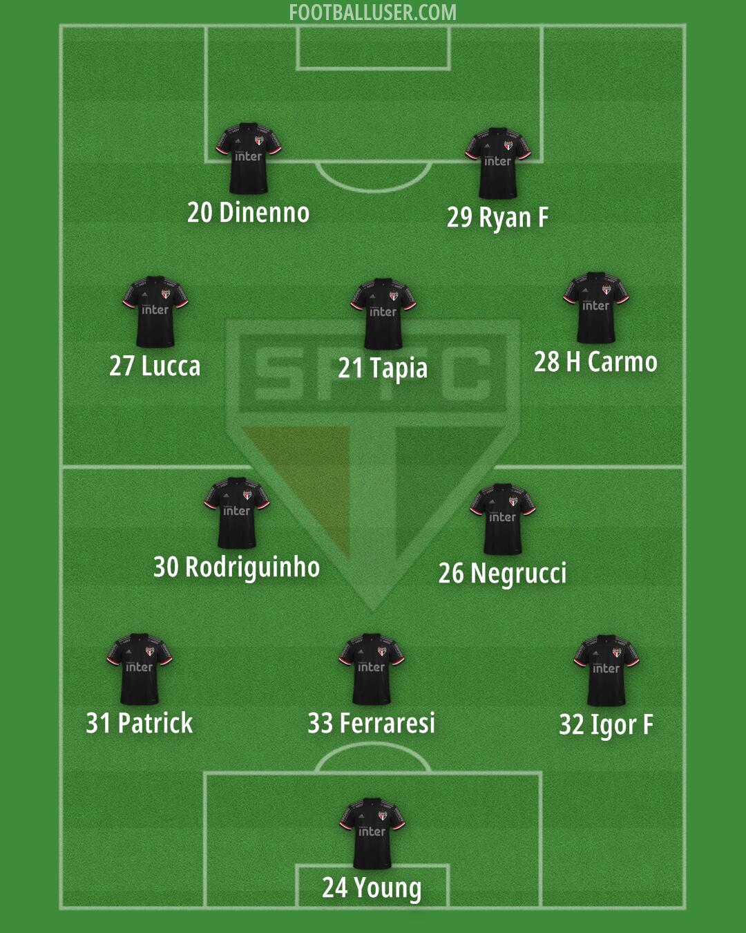 São Paulo Formation 2025