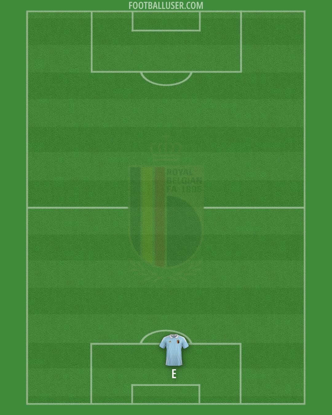 Belgium Formation 2025
