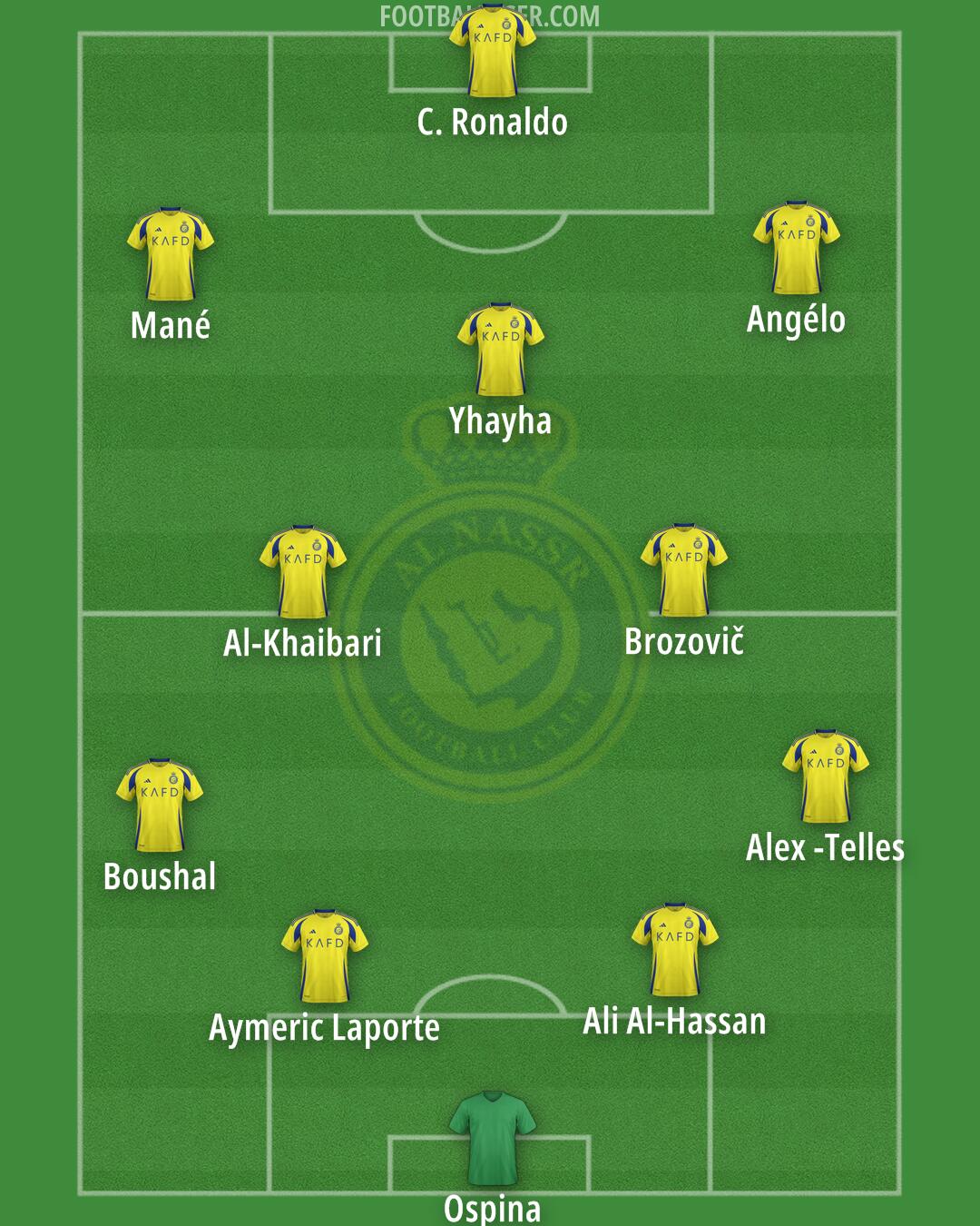 Al-Nassr (KSA) Formation 2025