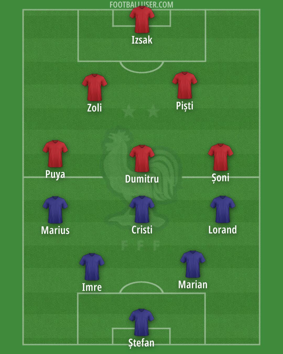 France Formation 2025