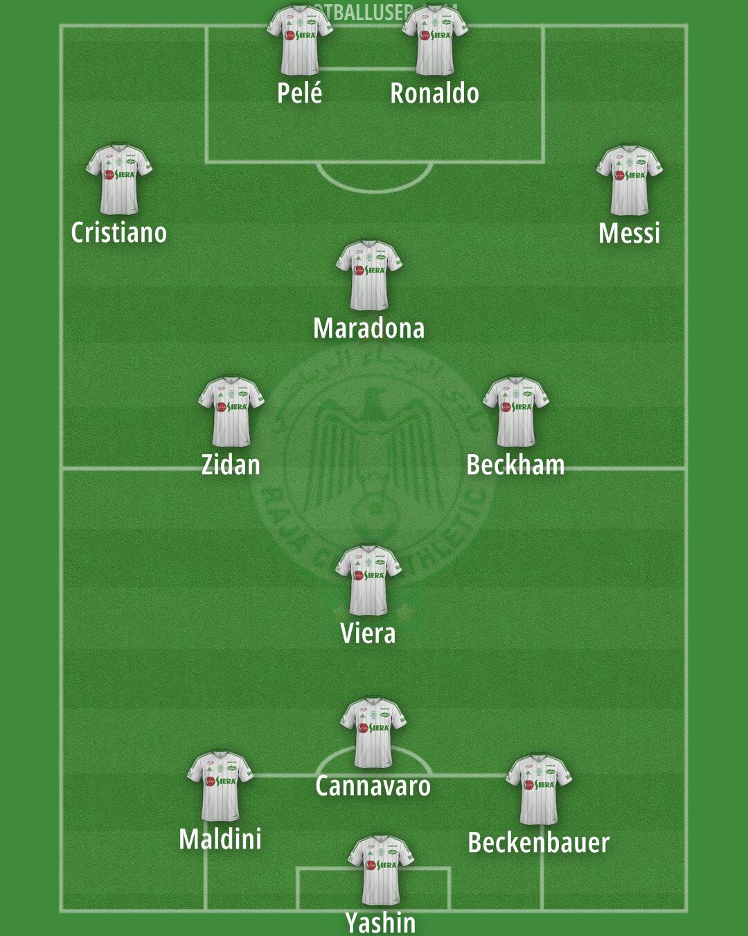 Raja Casablanca Formation 2025