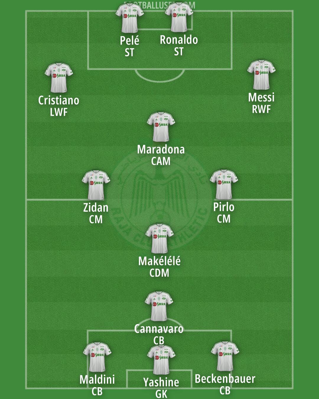 Raja Casablanca Formation 2025