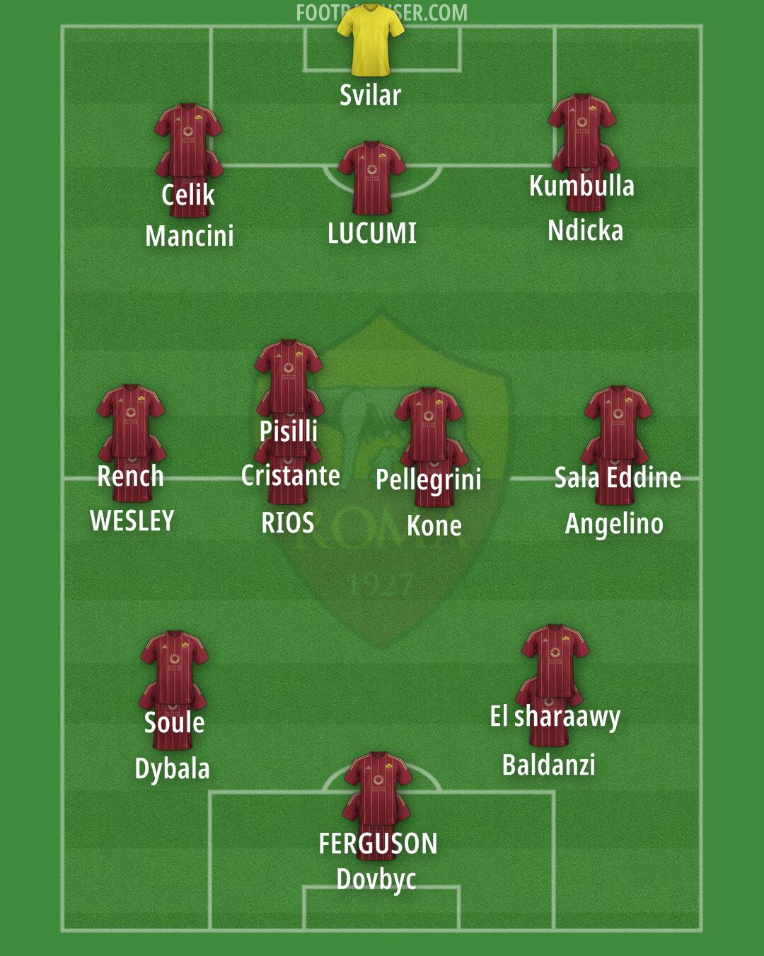 Roma Formation 2025
