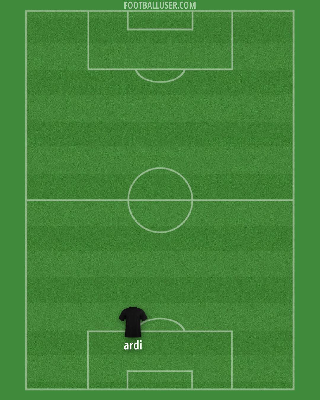 Custom Team Formation 2025
