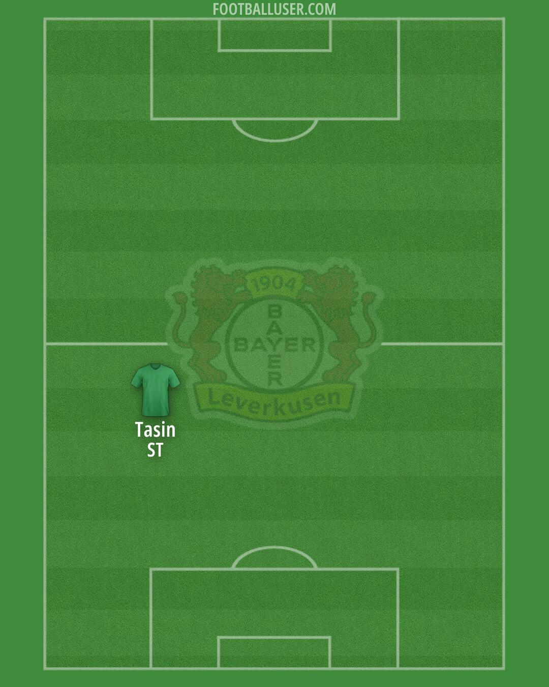 Bayer Leverkusen Formation 2025