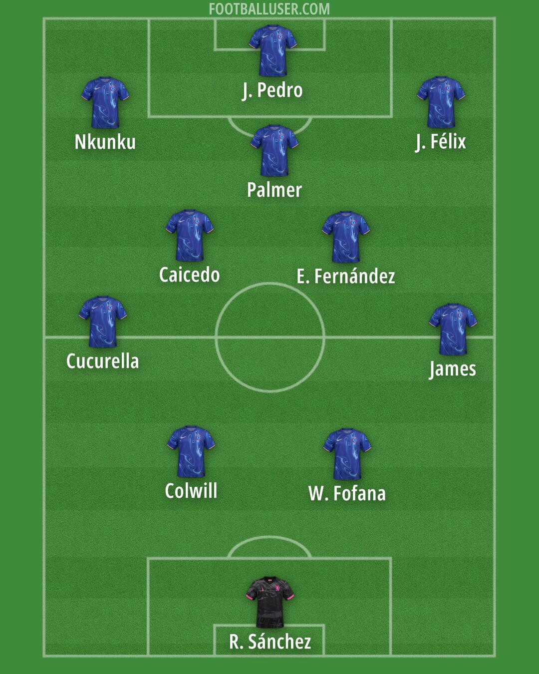 Chelsea Formation 2025
