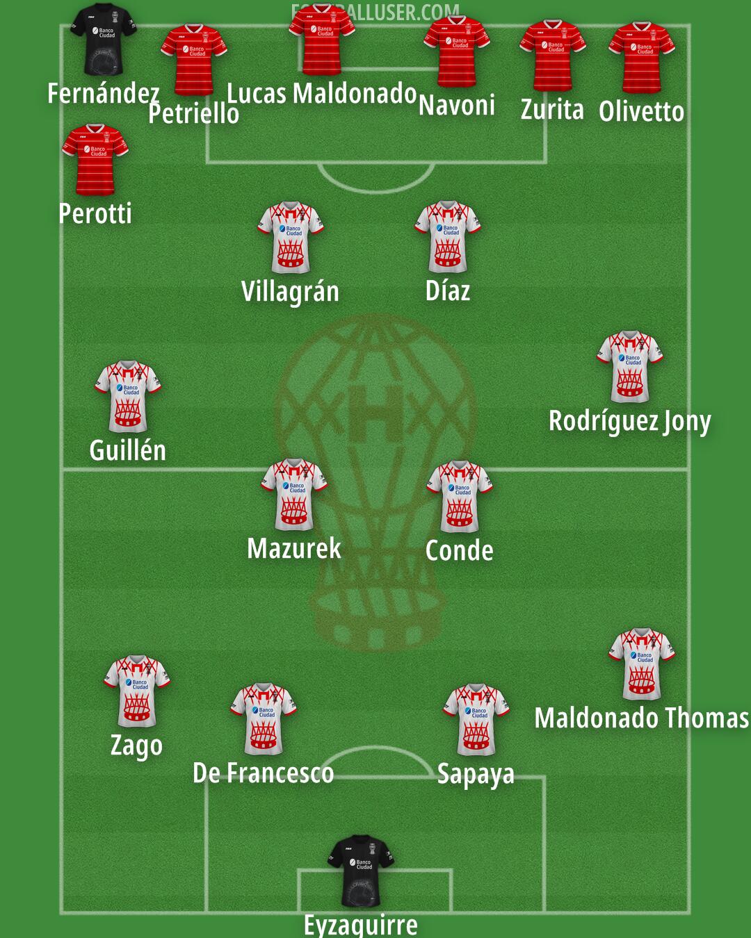 Huracán Formation 2025