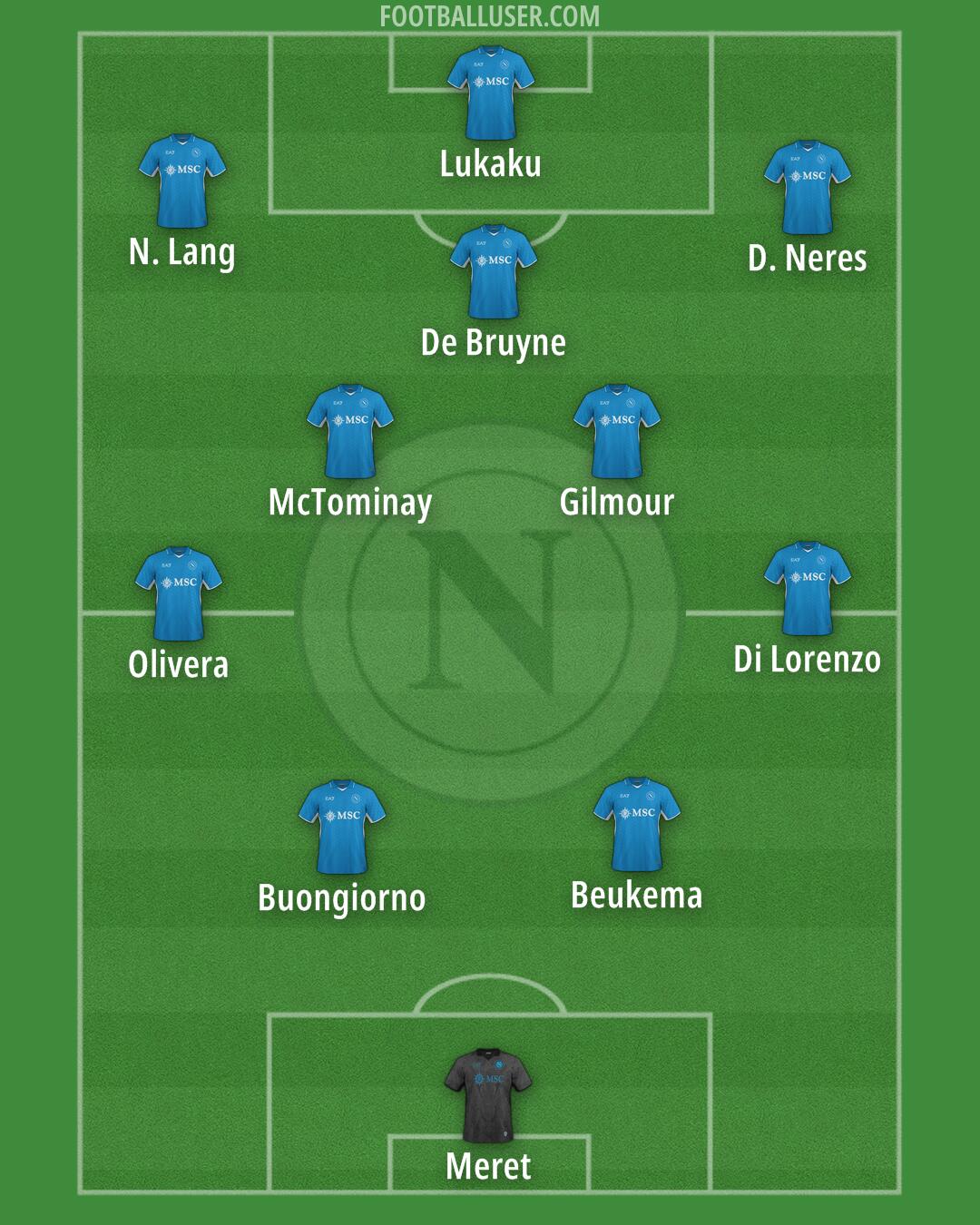 Napoli Formation 2025