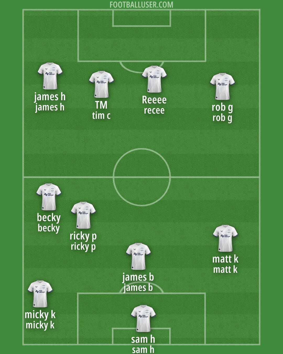Preston Formation 2025
