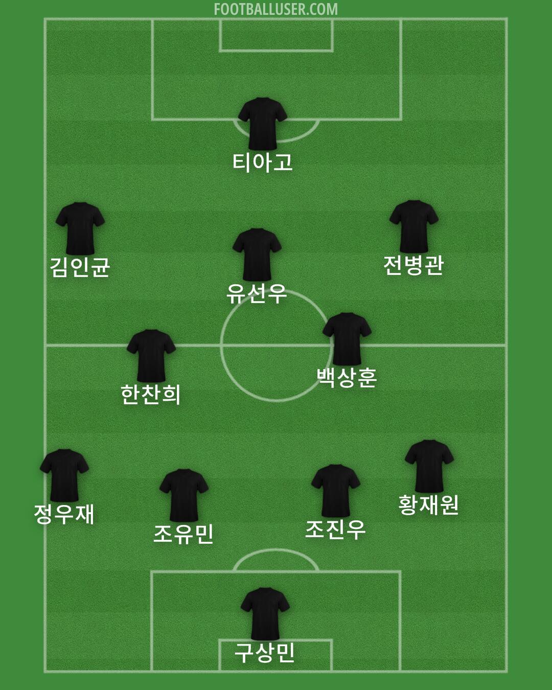 Custom Team Formation 2025