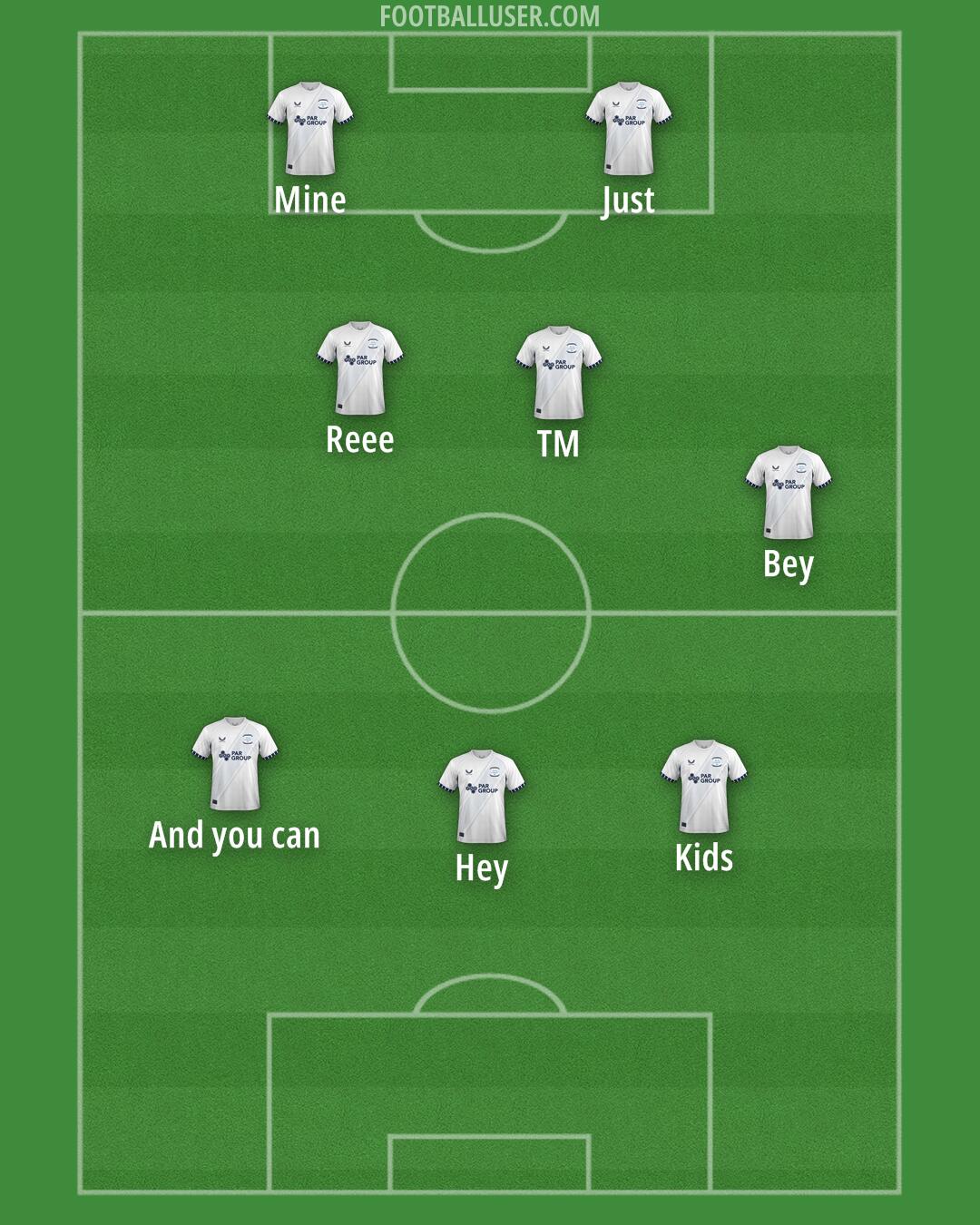 Preston Formation 2025