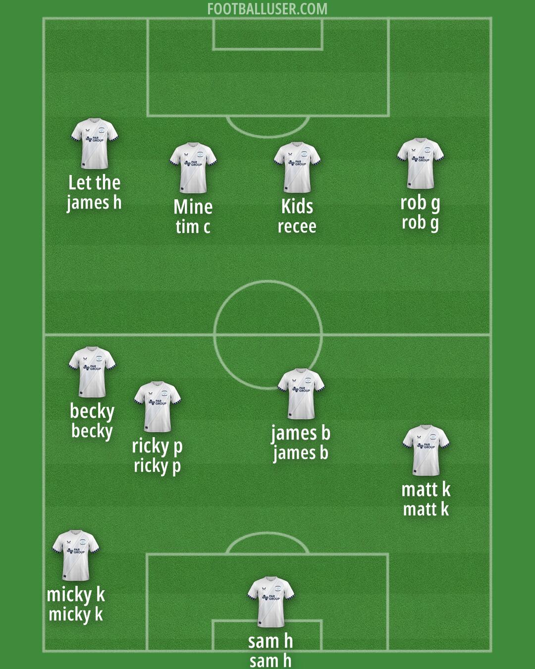 Preston Formation 2025