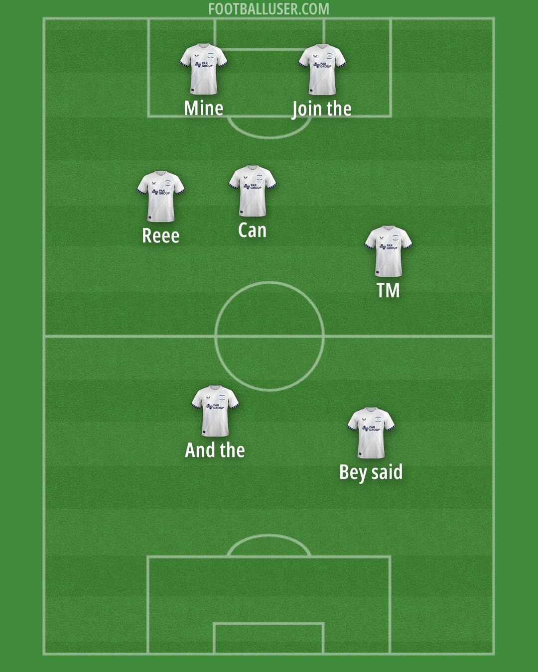 Preston Formation 2025