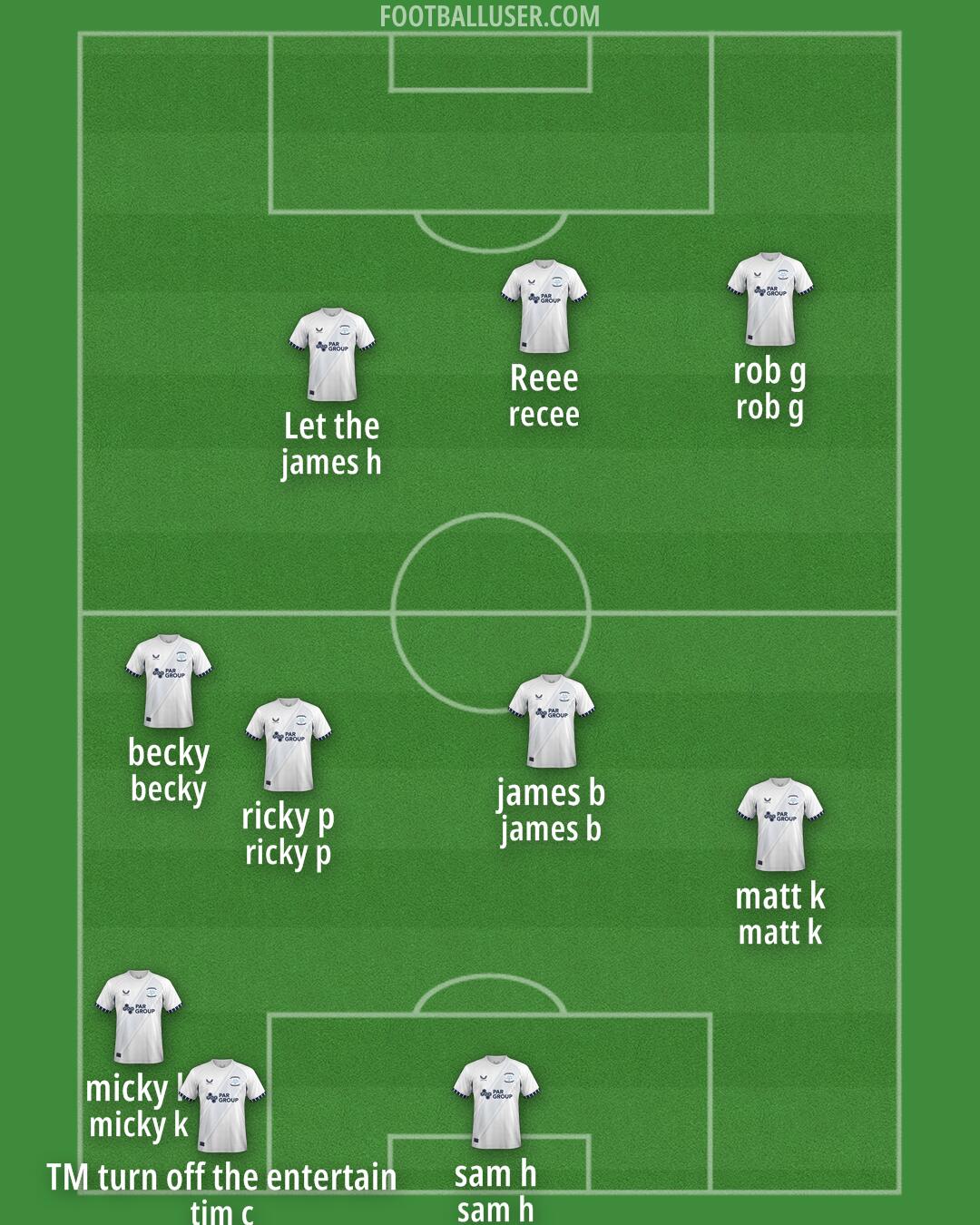 Preston Formation 2025