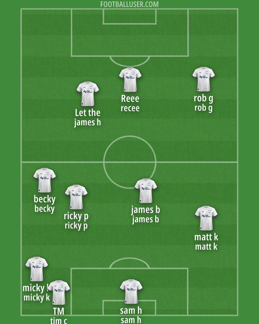 Preston Formation 2025